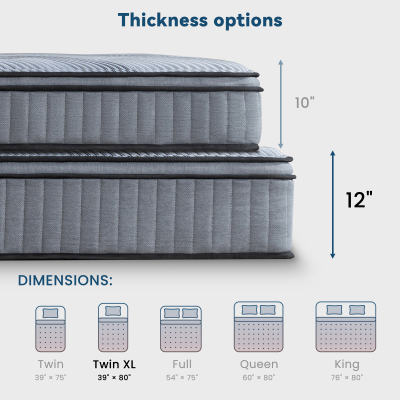 High quality spring mattress, Twin/Full, 1 bed